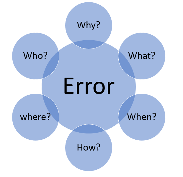 schema_troubleshooting2.PNG